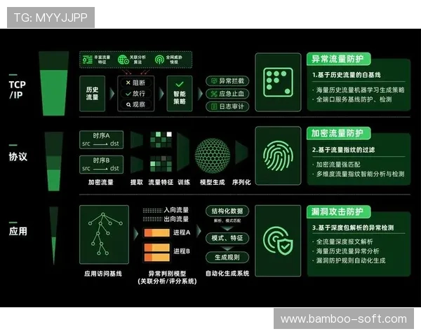 杭州乒乓球队防守策略解析与技术特点深度剖析